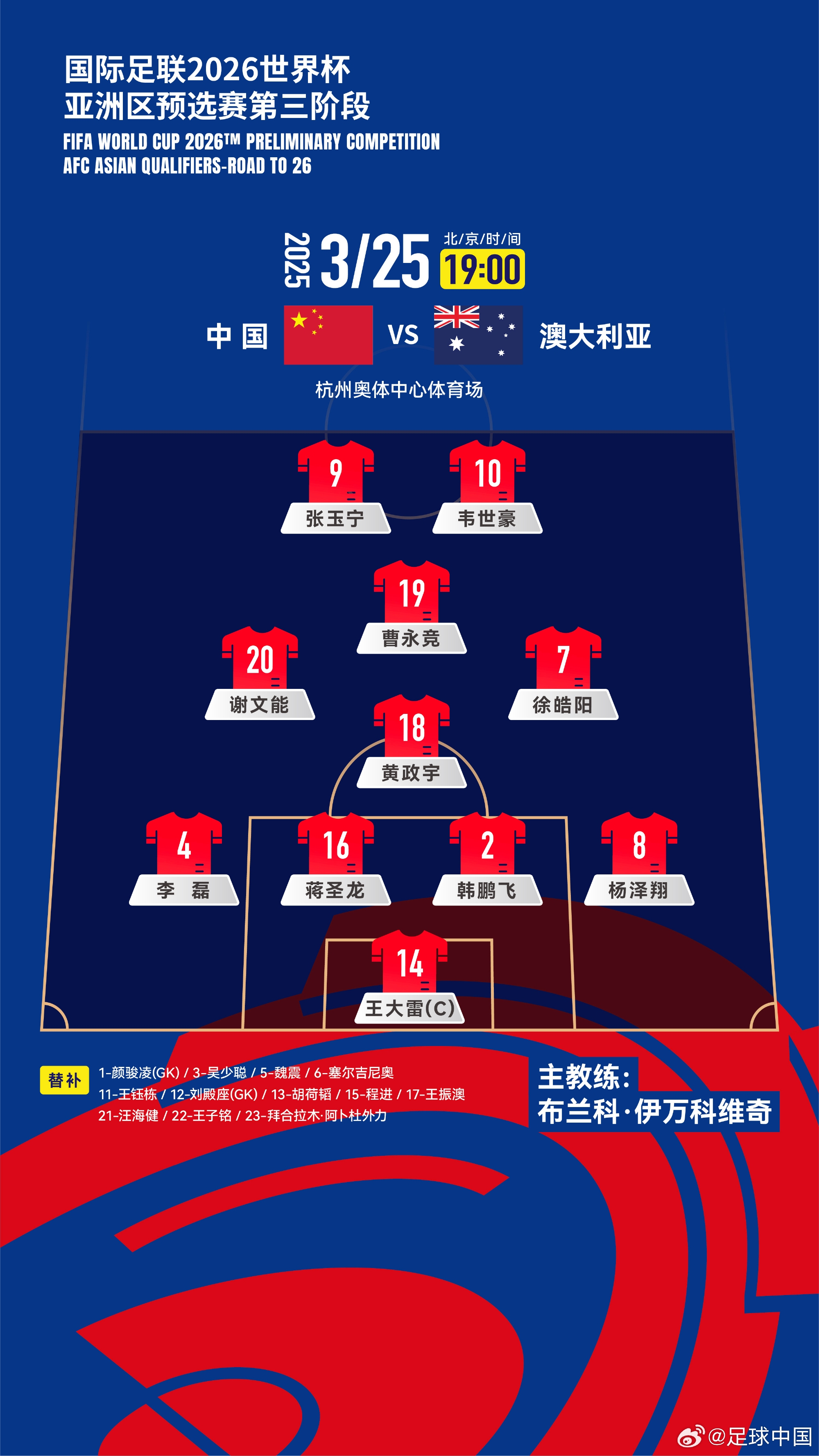 2026世界杯亞洲區(qū)預(yù)選賽中國隊(duì)vs澳大利亞隊(duì)，中國隊(duì)首發(fā)陣容