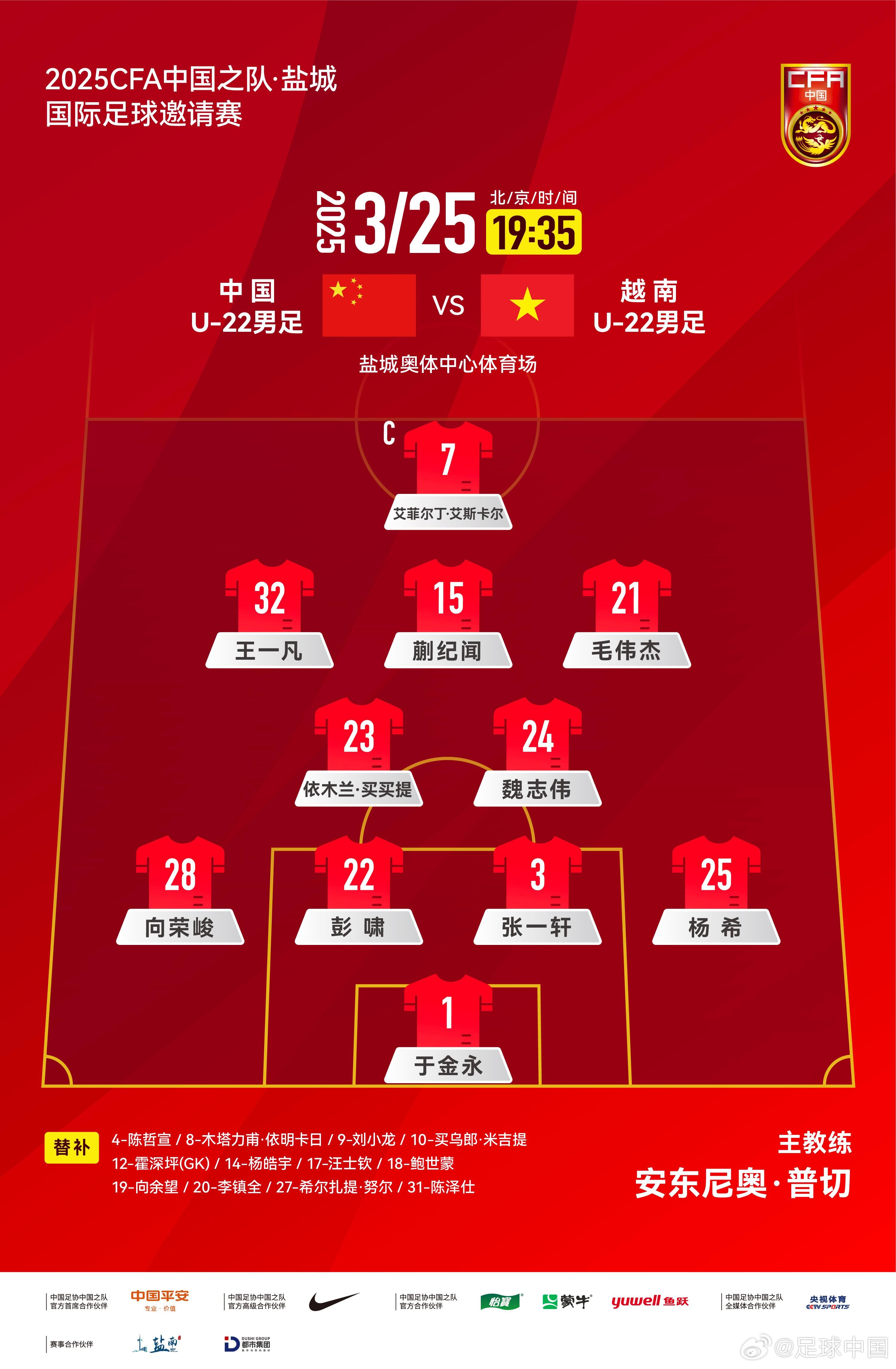 鹽城國際足球邀請賽中國U-22男足vs越南U-22男足，中國隊(duì)首發(fā)陣容