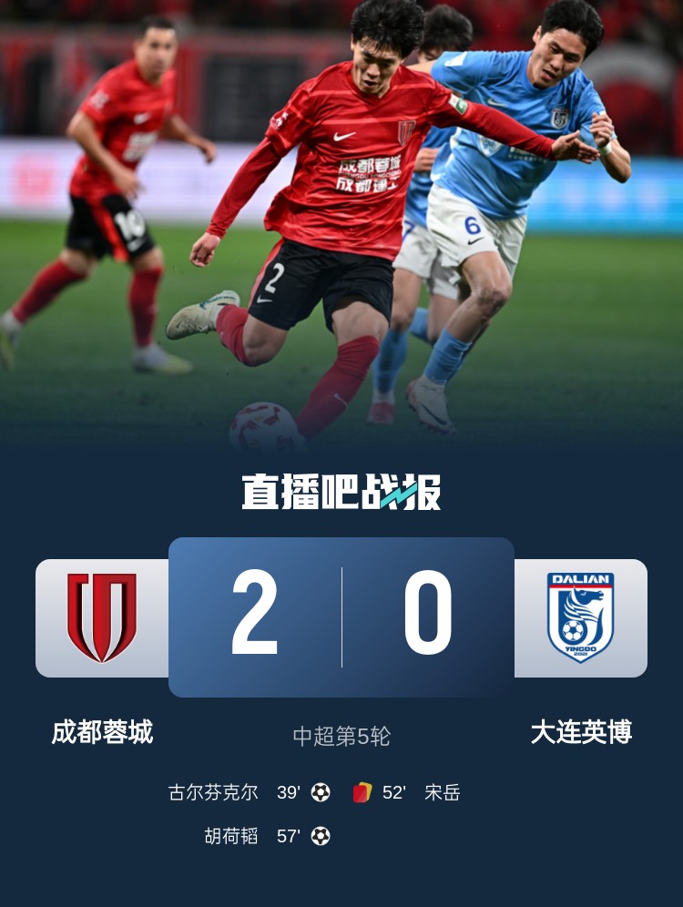 蜀道難！足球報：大連球隊近6年未在四川取勝 英博被蓉城全面壓制