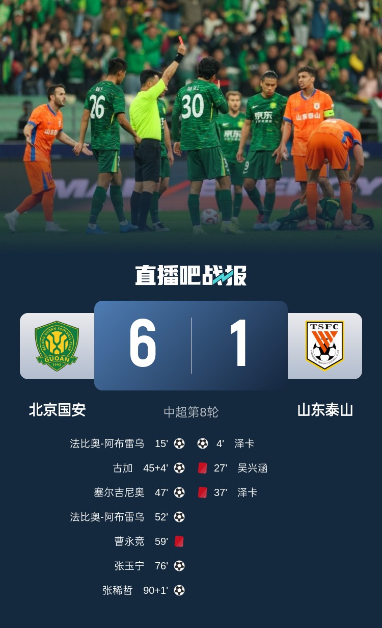 東體：泰山近兩年踢強隊總是輸，1-6慘敗顯然不只是紅牌可以解釋