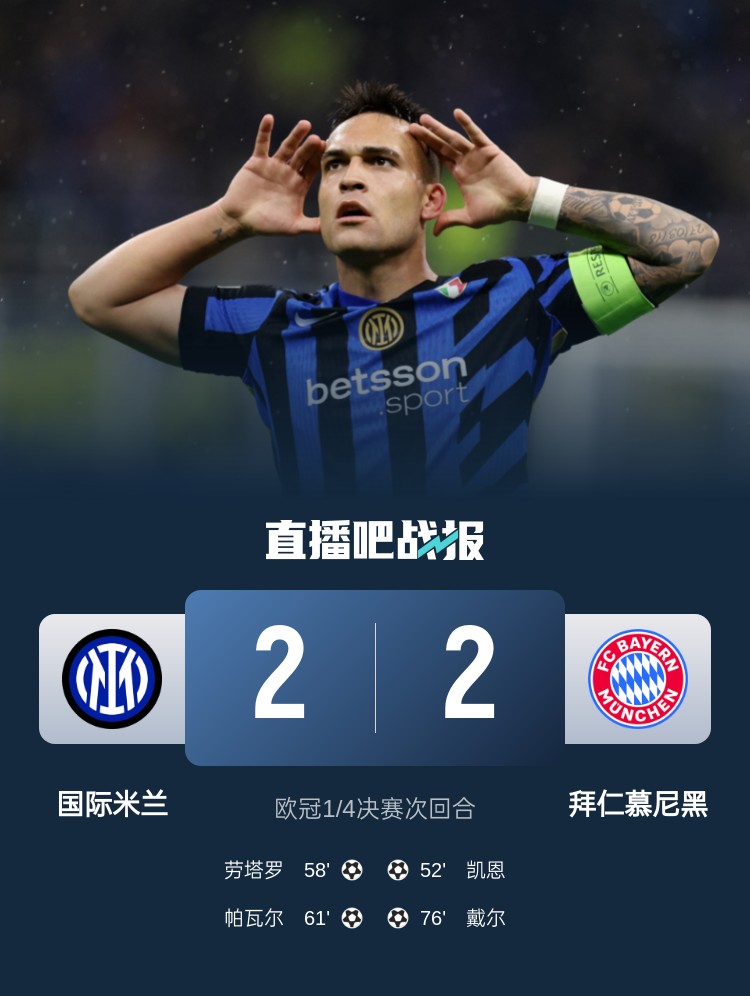 黑色3分鐘！拜仁3分鐘丟2球遭國米淘汰 去年3分鐘丟2球遭皇馬絕殺